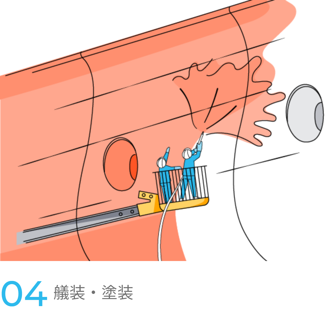 艤装・塗装